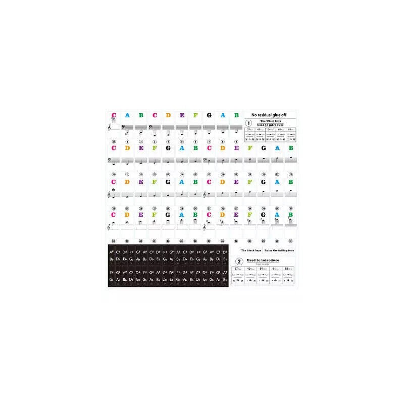 TRANSPARENT Keyboard Piano Stickers 88/61/54/49/37 KEYS Sticker Note For Learner - Picture 16 of 16