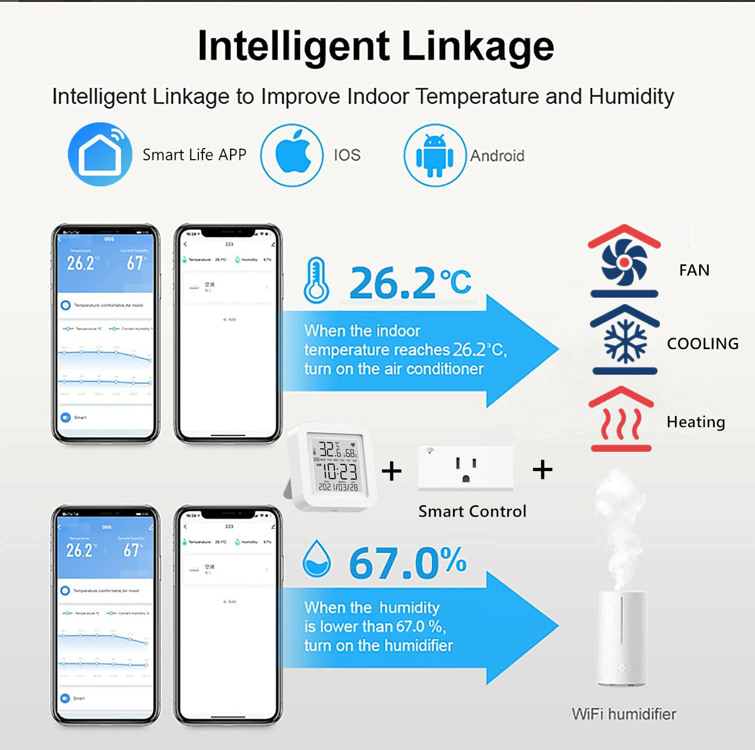 Wireless WiFi Hygrometer Temperature Sensor for Smart Home - Google Compatible - Picture 3 of 12