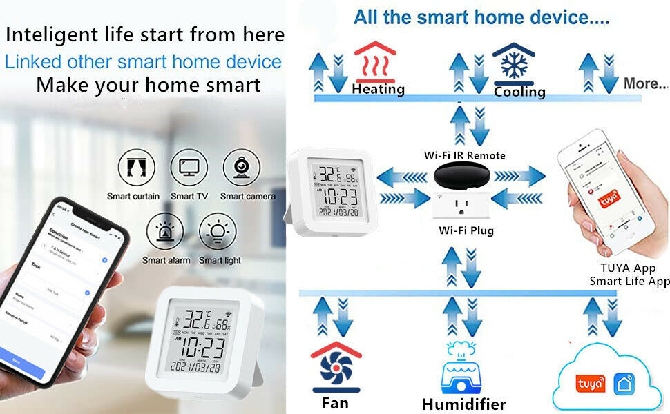 Wireless WiFi Hygrometer Temperature Sensor for Smart Home - Google Compatible - Picture 7 of 12