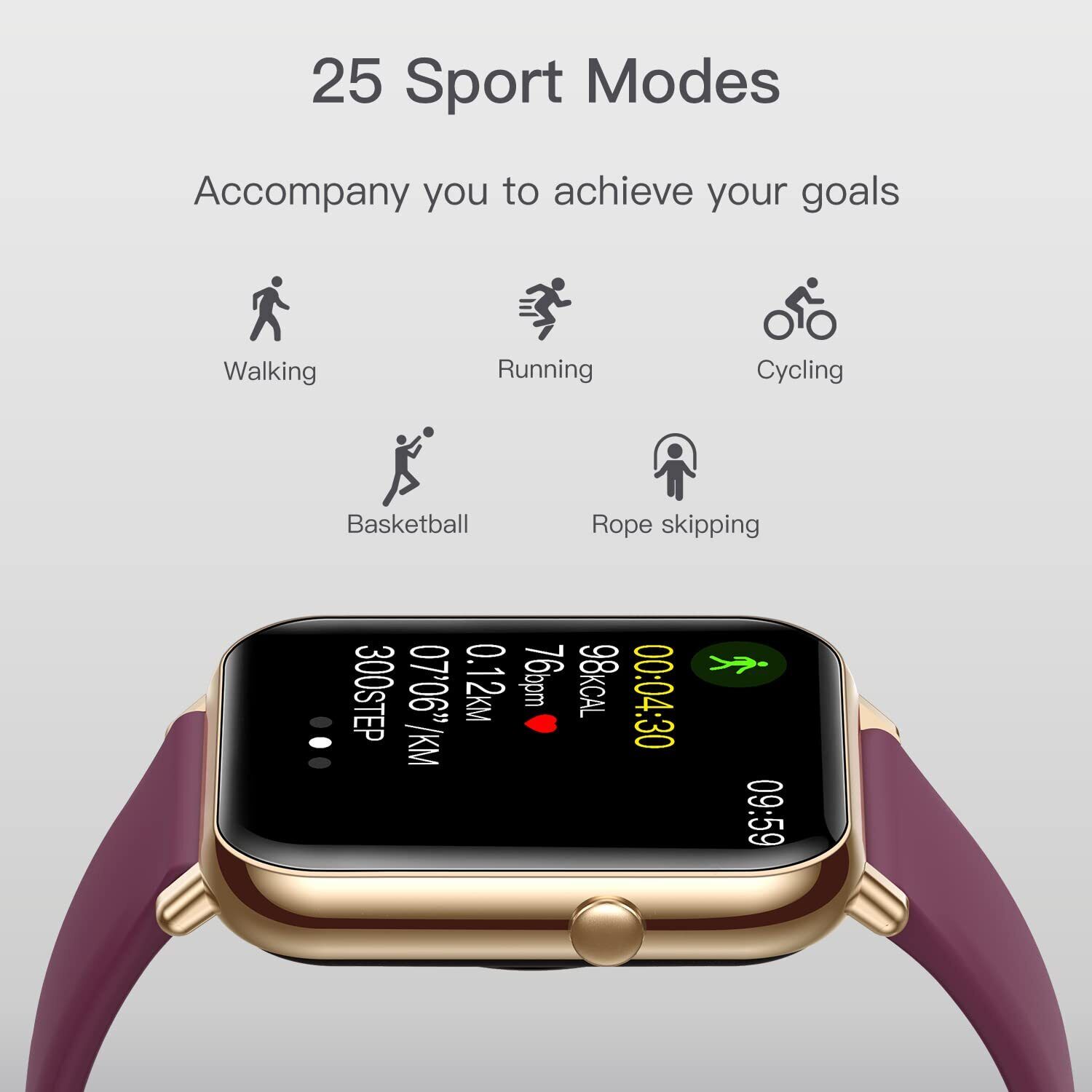 Bluetooth Smart Watch Heart Rate Fitness Tracker for iPhone Android Samsung LG - Picture 35 of 52