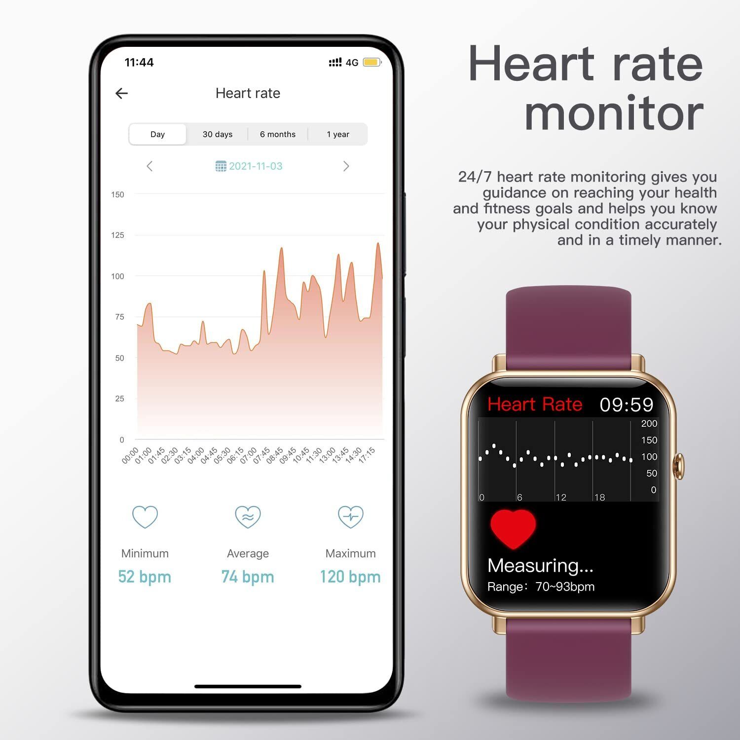 Bluetooth Smart Watch Heart Rate Fitness Tracker for iPhone Android Samsung LG - Picture 36 of 52