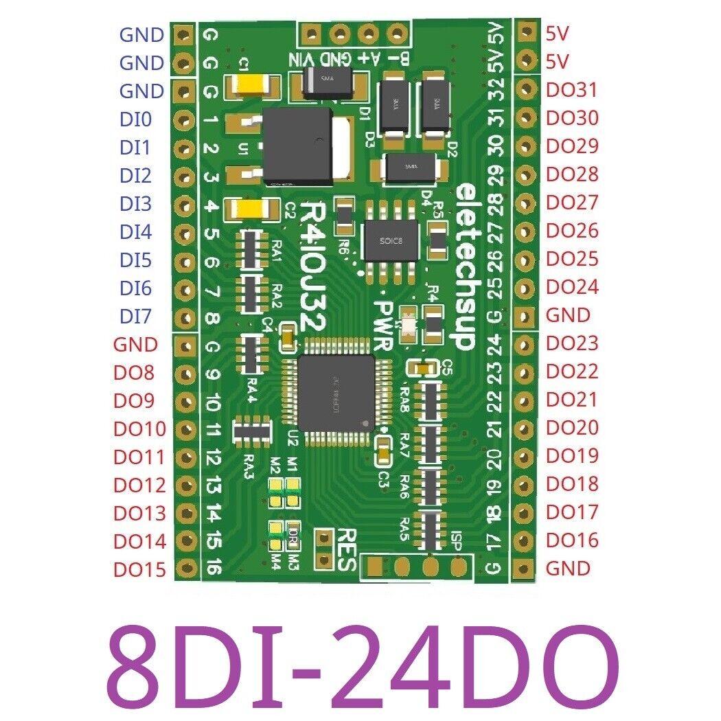 32CH RS485 2.54mm Pin Rtu Control de entrada y salida PLC HMI Control remoto E/S Expansión - Imagen 10 de 11