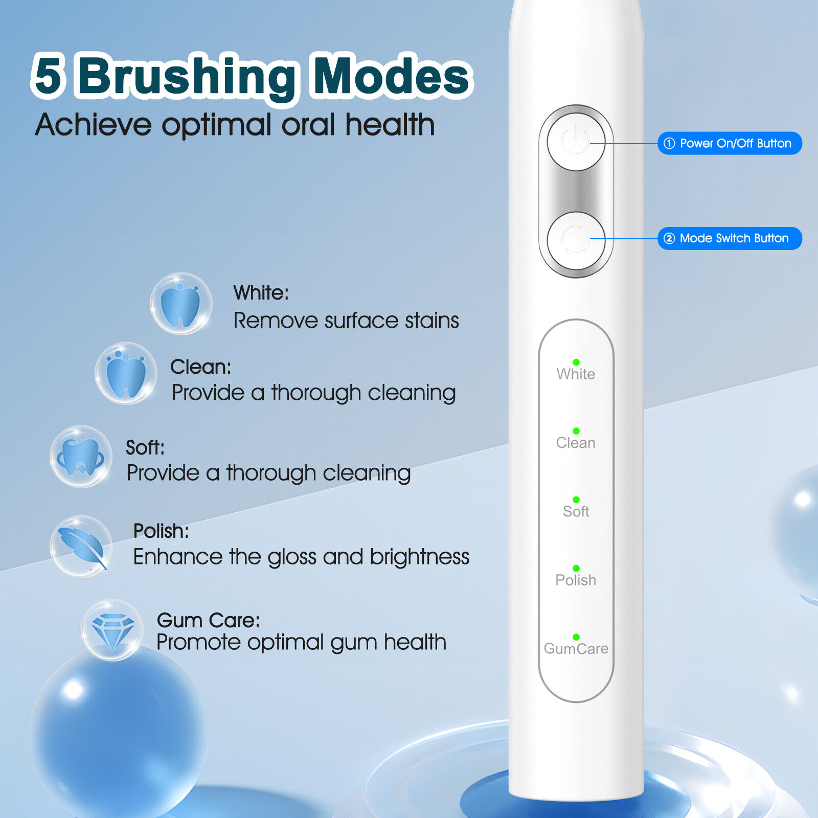 YUNCHI Gradient Color Electric Toothbrush with 8 Brush Heads and Toothbrush Box