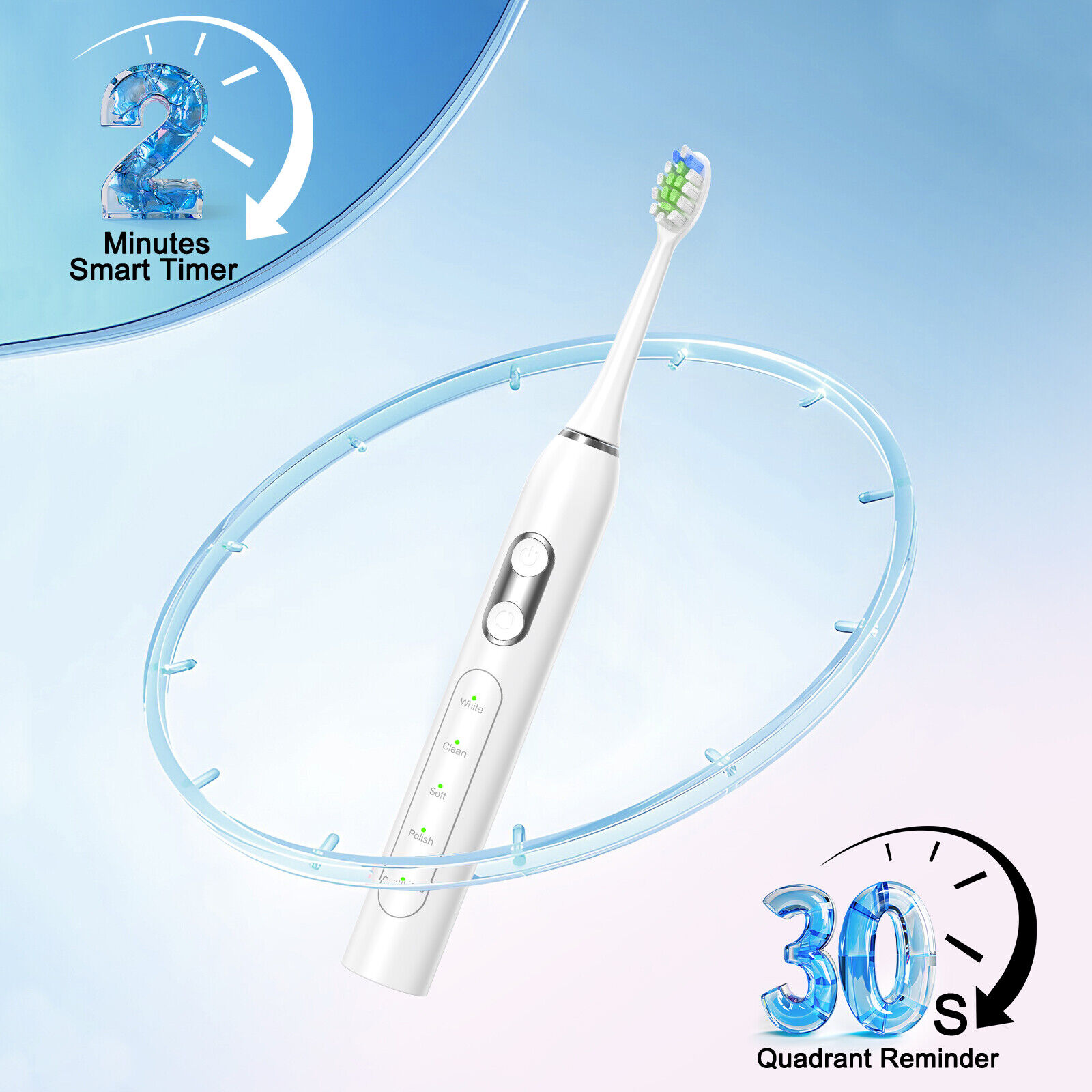 YUNCHI Gradient Color Electric Toothbrush with 8 Brush Heads and Toothbrush Box