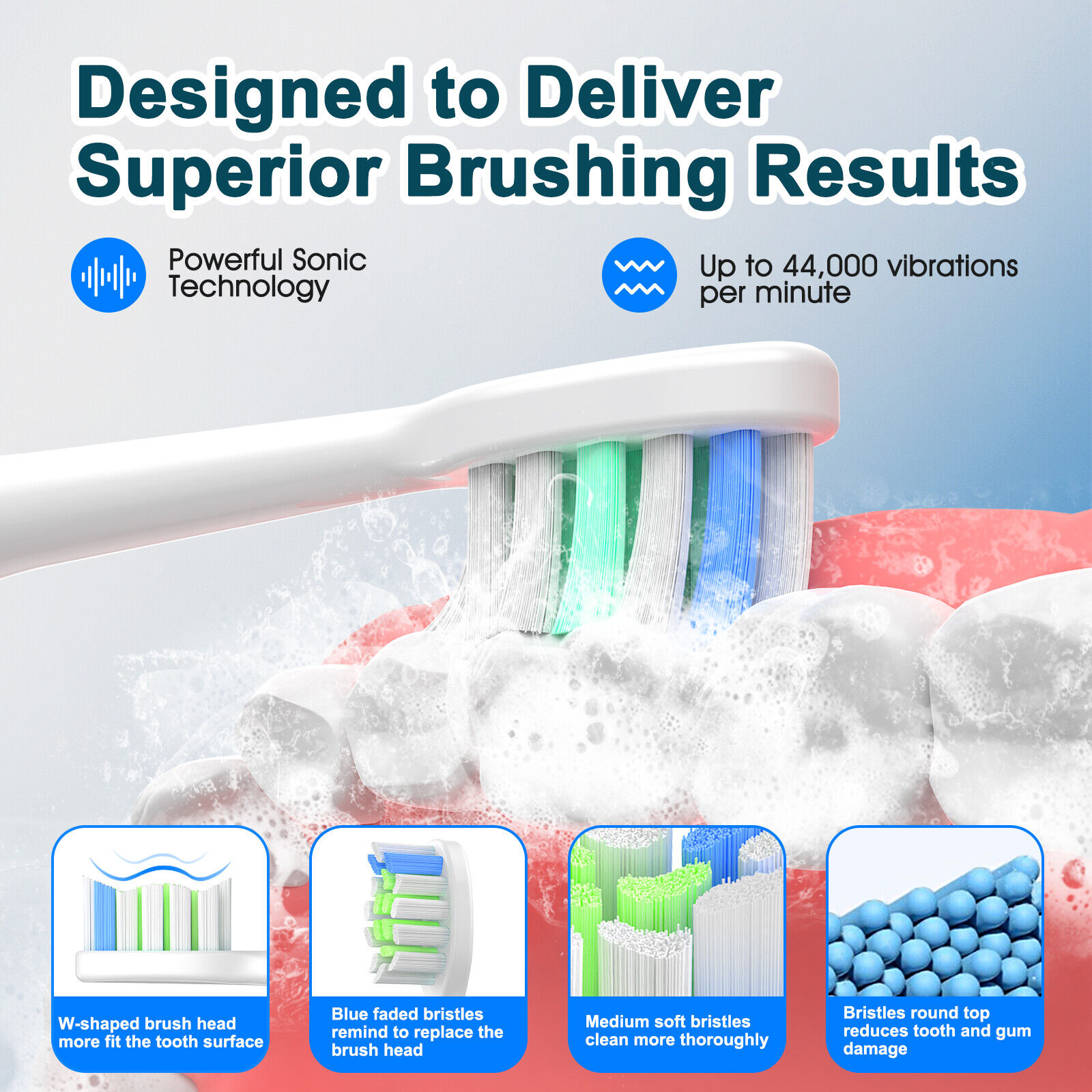 YUNCHI Gradient Color Electric Toothbrush with 8 Brush Heads and Toothbrush Box