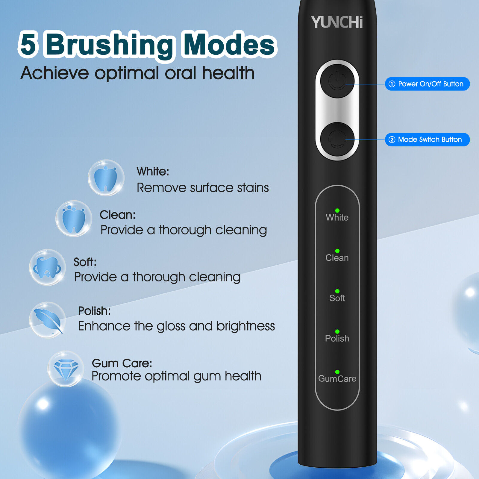 YUNCHI Gradient Color Electric Toothbrush with 8 Brush Heads and Toothbrush Box