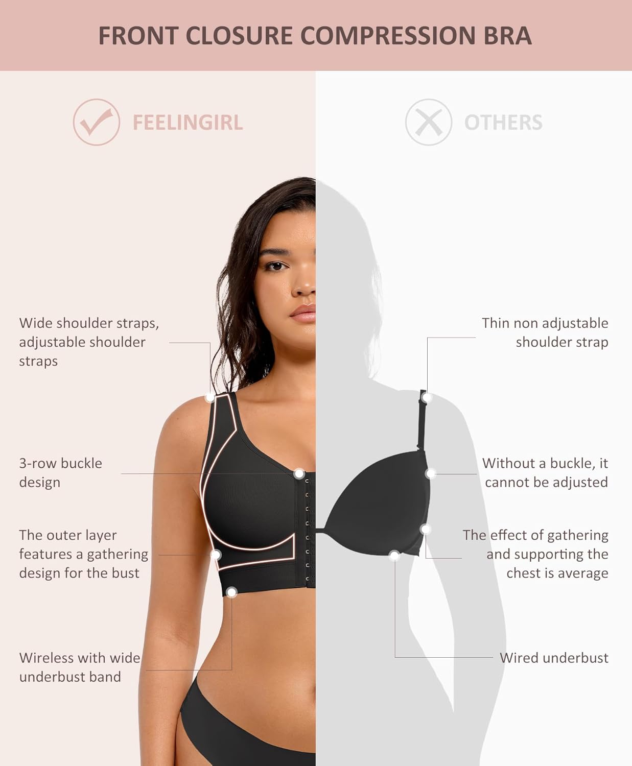 Post Surgery Bra Front Closure Compression Bra Wirefree Mastectomy Bra - Picture 26 of 42