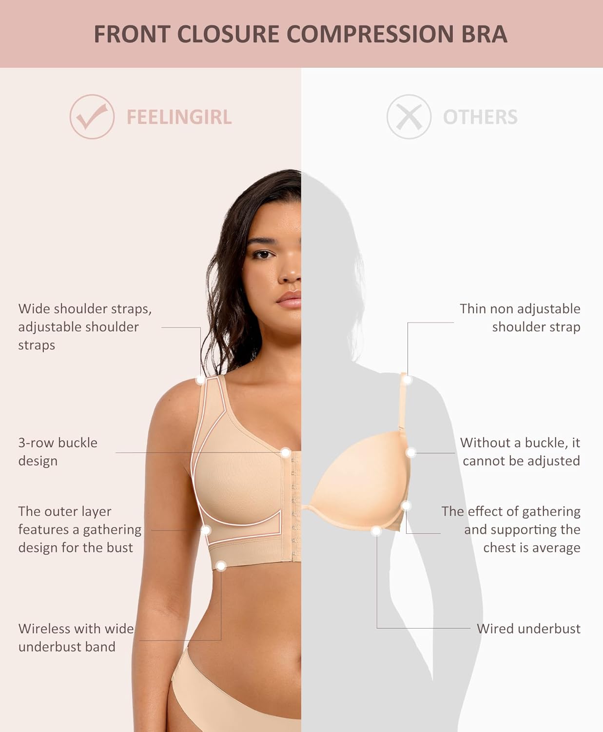Post Surgery Bra Front Closure Compression Bra Wirefree Mastectomy Bra - Picture 38 of 42
