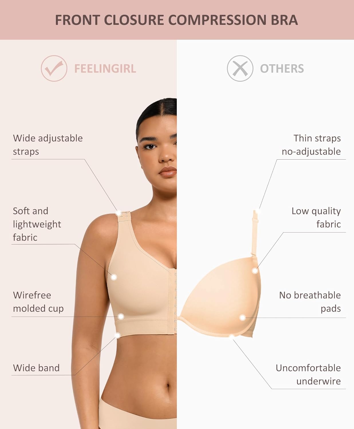 Women Post Surgery Bra Front Closure Surgical Recovery Everyday Bra Wireless Bra - Picture 37 of 39