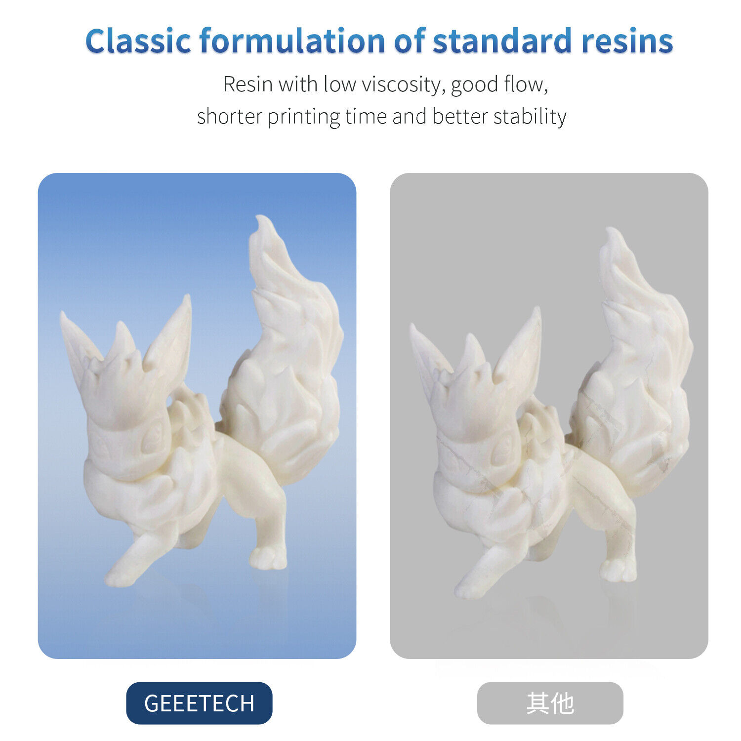 GEEETECH Resina simile all'ABS 1 KG/bottiglia 405 nm polimerizzazione UV per stampanti 3D LCD DLP resina - Foto 77 di 90