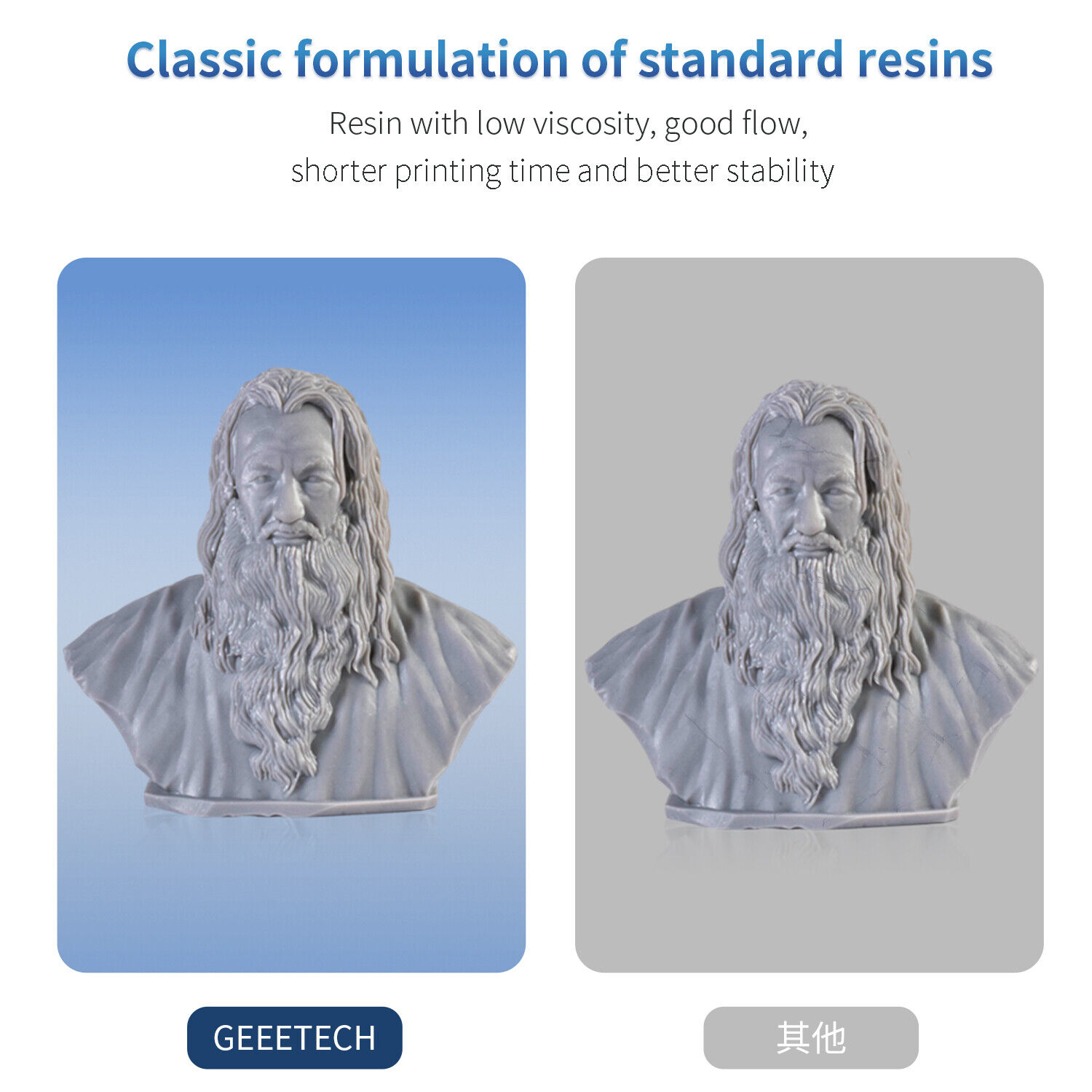 GEEETECH Resina simile all'ABS 1 KG/bottiglia 405 nm polimerizzazione UV per stampanti 3D LCD DLP resina - Foto 65 di 90