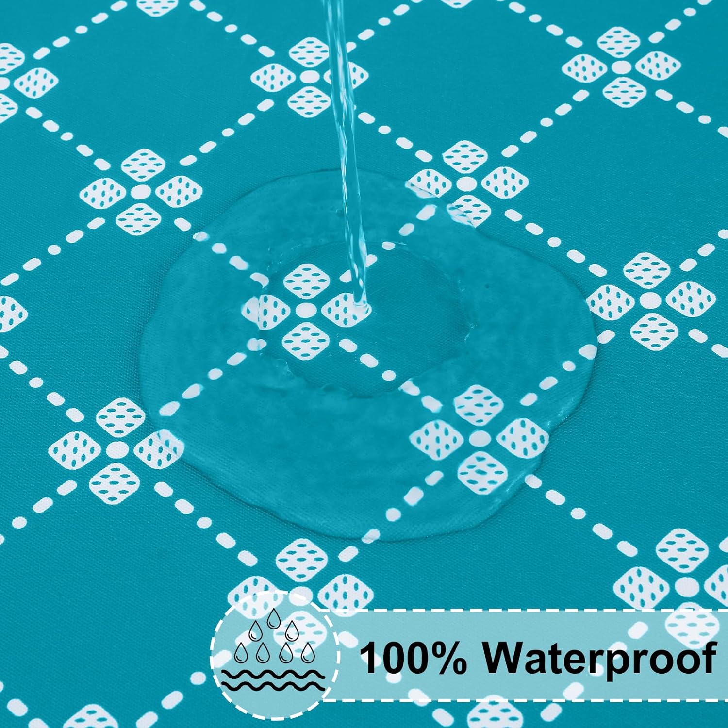 Round Fitted Tablecloth Elastic Edge Waterproof Oil Proof Plastic Table Cover - Picture 236 of 270