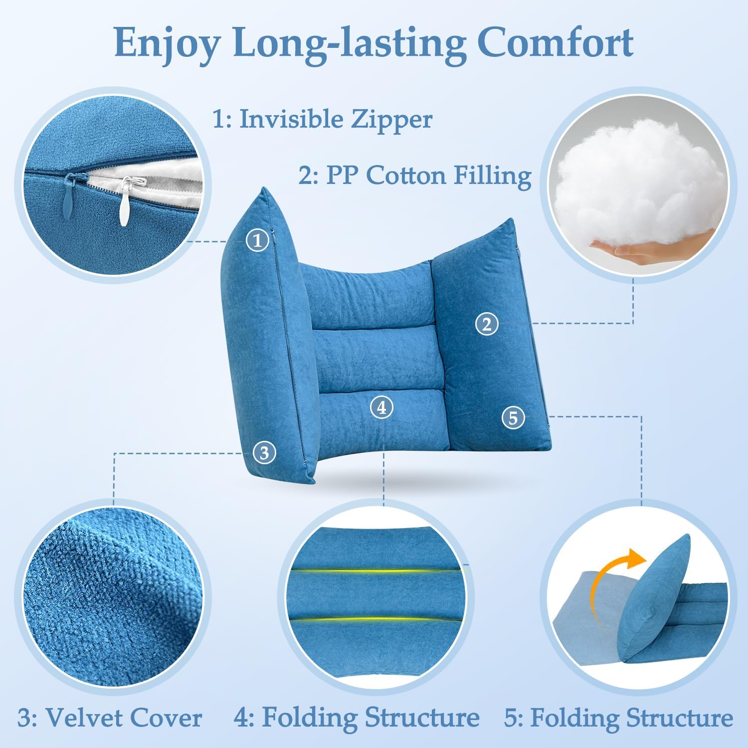 Lateral Support for Wheelchair Back Support Cushion for Pressure Relief Folding - Picture 12 of 12