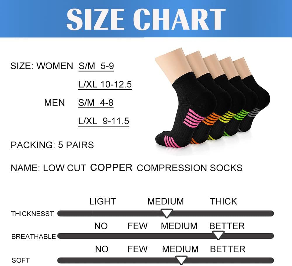 5 Pairs Copper Compression Socks �C Ankle, Plantar Fasciitis & Arch Support - Picture 24 of 105
