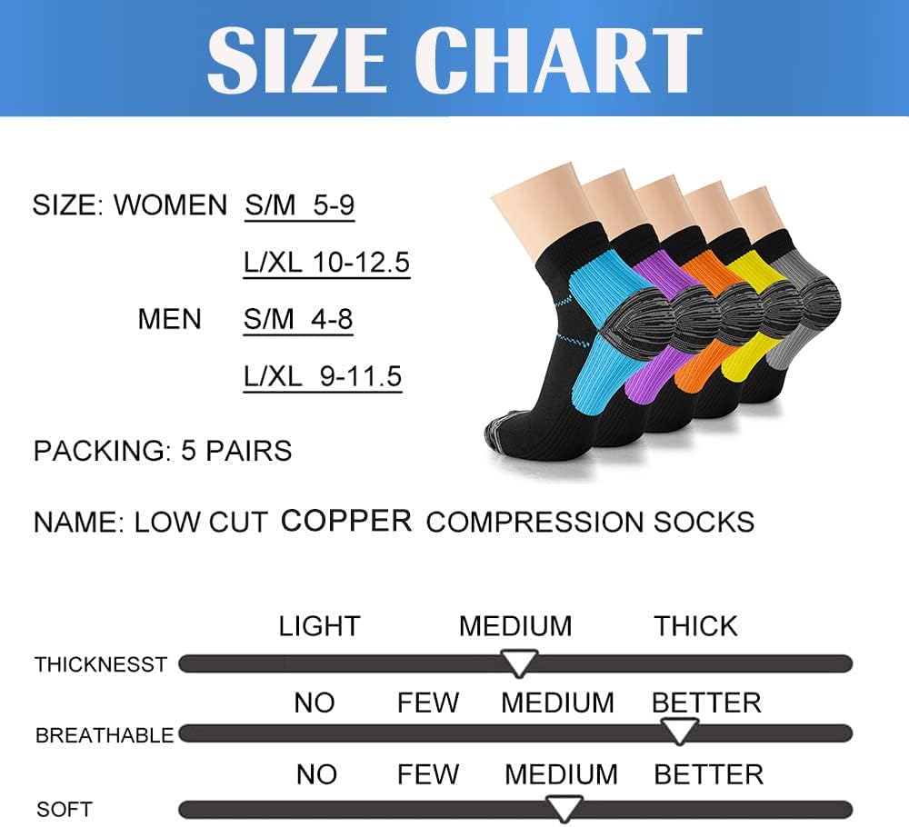 5 Pairs Copper Compression Socks �C Ankle, Plantar Fasciitis & Arch Support - Picture 57 of 105