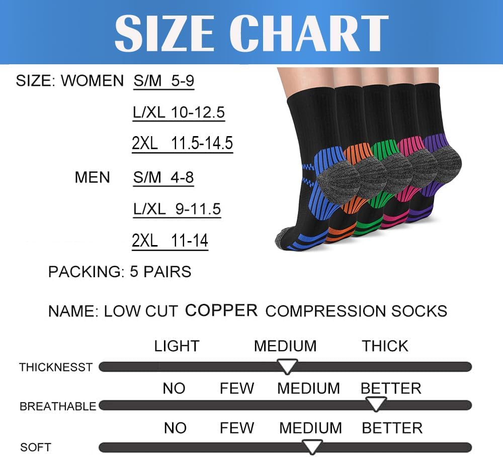 5 Pairs Copper Compression Socks �C Ankle, Plantar Fasciitis & Arch Support - Picture 105 of 105