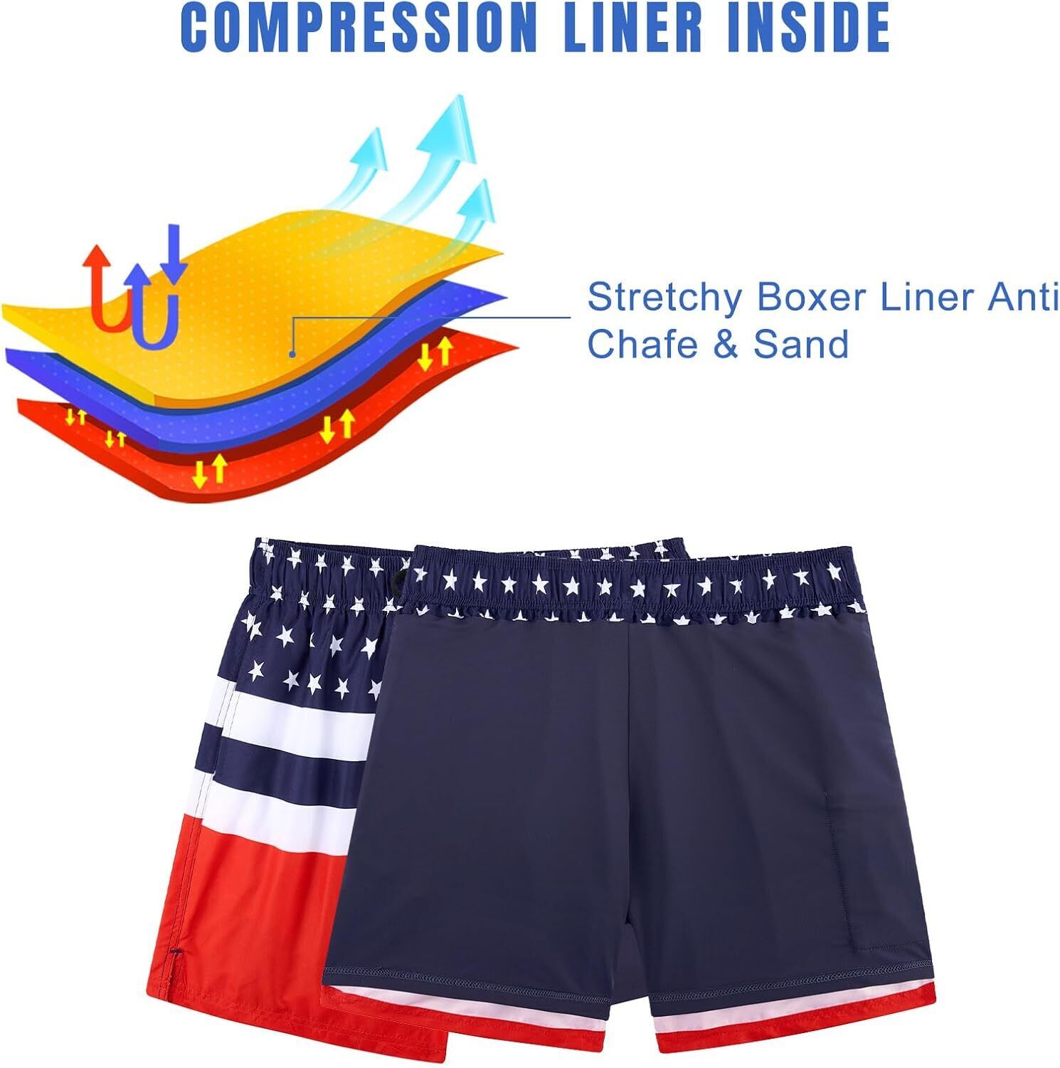 Mens Swim Trunks Compression Liner Quick Dry Swimsuit Swim Shorts Phone Pocket - Picture 21 of 147