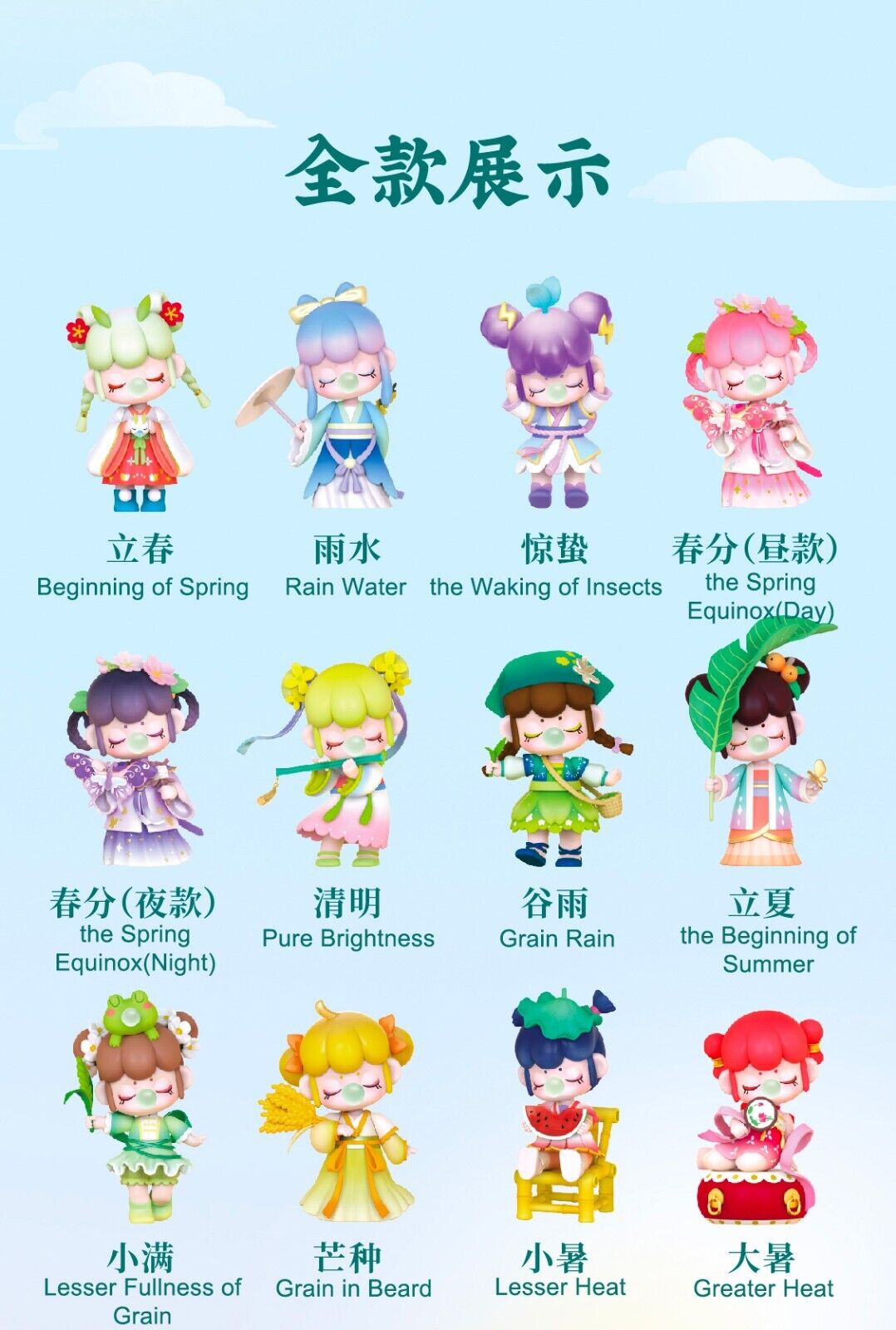 Rolife Nanci Ⅶ Ⅷ Ⅸ XI Ⅻ 5-Set Blind Box Action Figures Kids Doll Toys Xmas Gifts - Picture 31 of 61