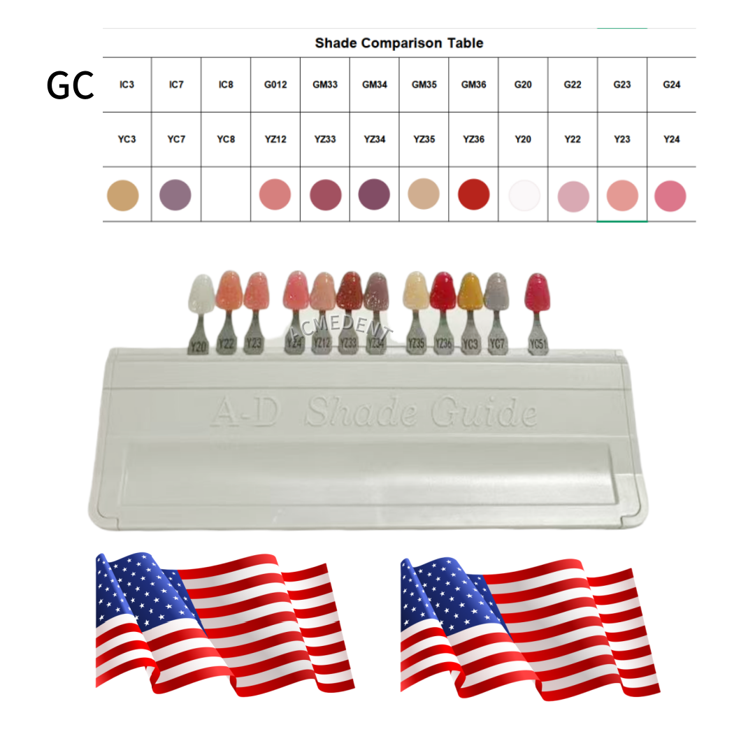 Gum Shade Gingiva Color Plate Indicator Tri-Color Gummy Model Similar SHOFU GC