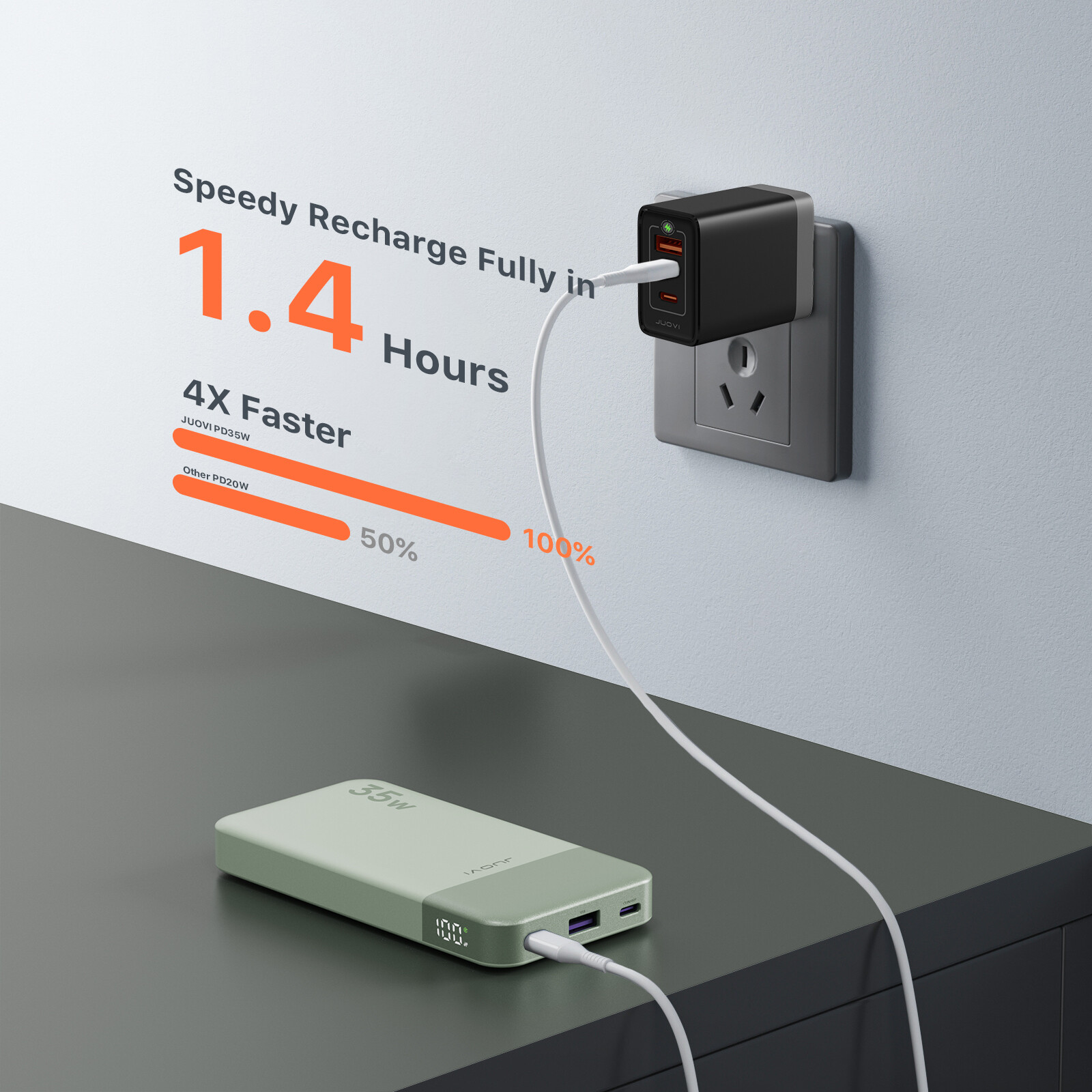 Schlanke Powerbank 10000 mAh tragbarer externer Akku 35 W Schnellladegerät für i - Bild 18 von 25