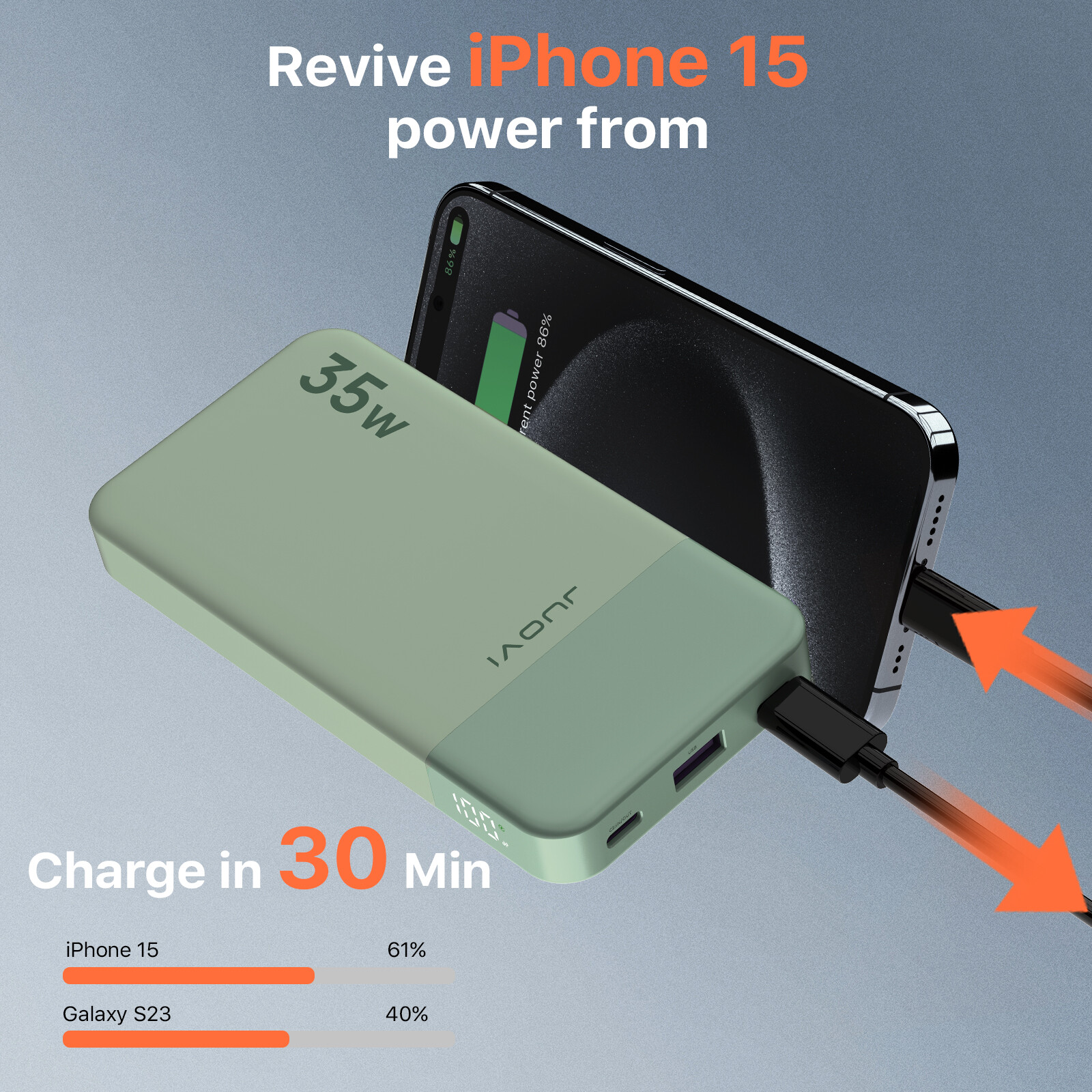 Schlanke Powerbank 10000 mAh tragbarer externer Akku 35 W Schnellladegerät für i - Bild 19 von 25