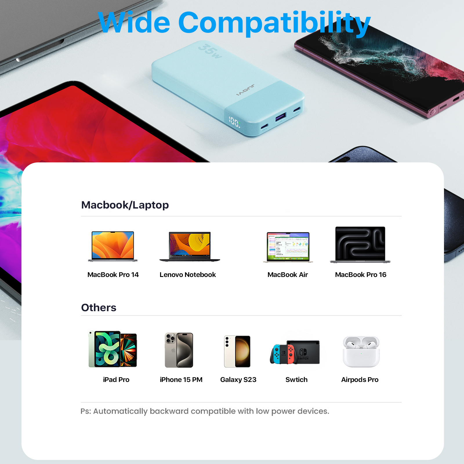 Schlanke Powerbank 10000 mAh tragbarer externer Akku 35 W Schnellladegerät für i - Bild 23 von 25