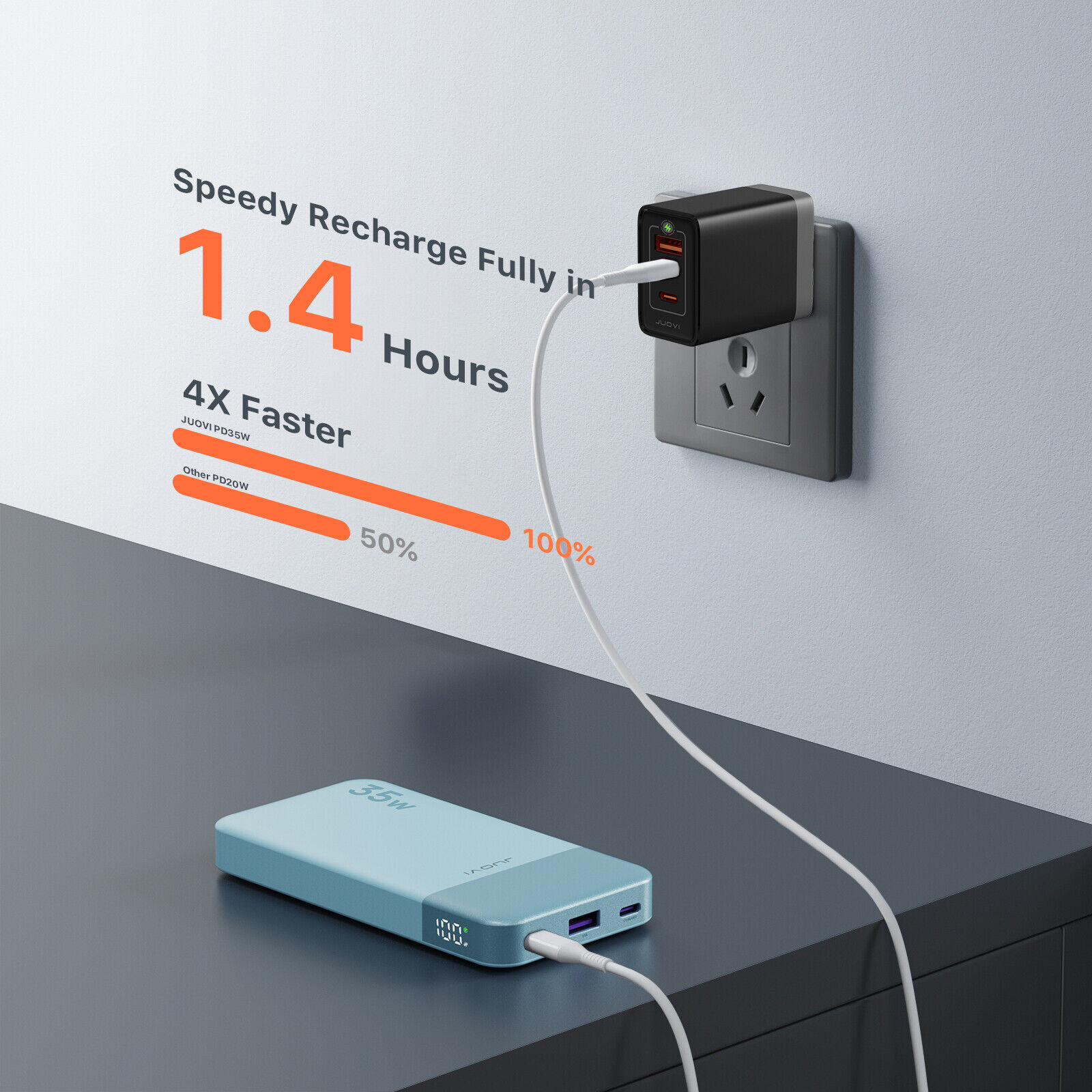 Schlanke Powerbank 10000 mAh tragbarer externer Akku 35 W Schnellladegerät für i - Bild 24 von 25