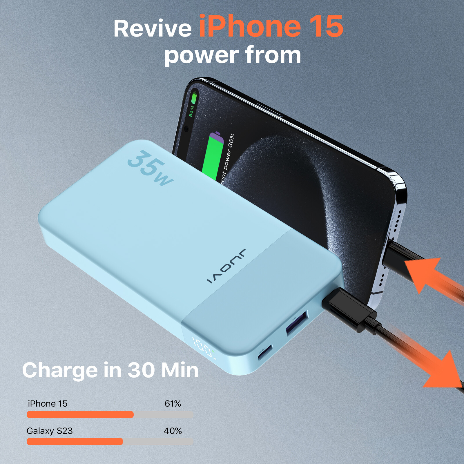 Schlanke Powerbank 10000 mAh tragbarer externer Akku 35 W Schnellladegerät für i - Bild 25 von 25