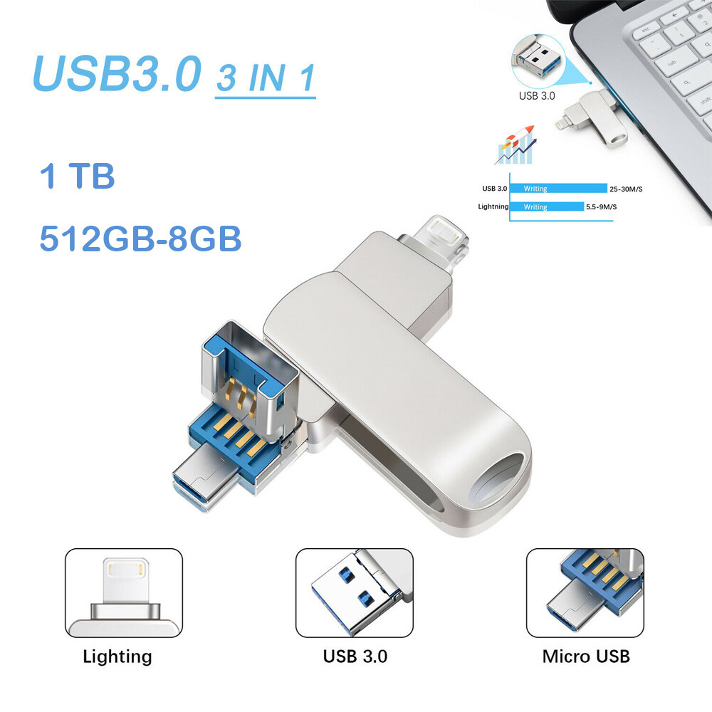 64GB~2TB USB 3.0 Flash Drive Memory Photo Stick Type C For iPhone Android iPad - Picture 27 of 29