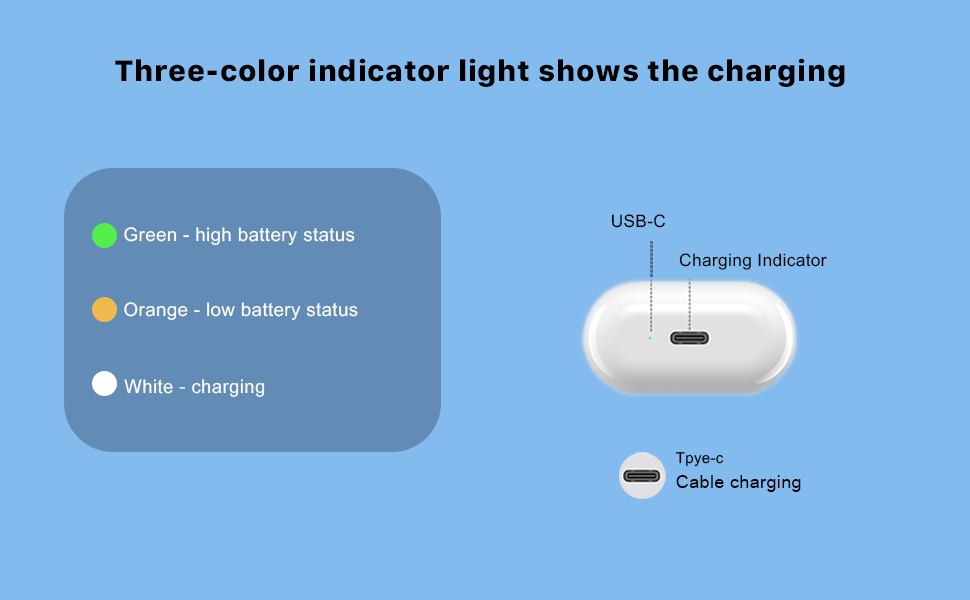 ear buds wireless bluetooth earbuds;earphones wireless bluetooth;bluetooth headphones earbuds