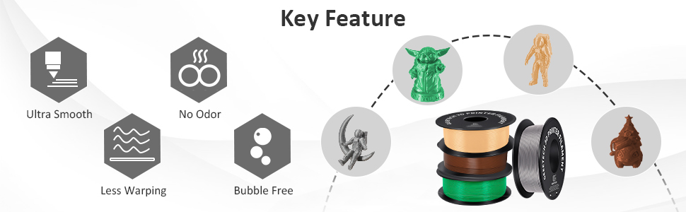 ultra smooth less warping no oder bubble free new pla
