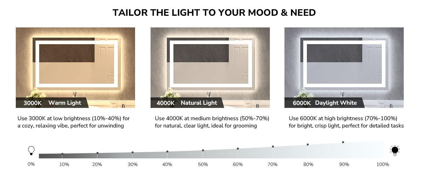 LED mirror