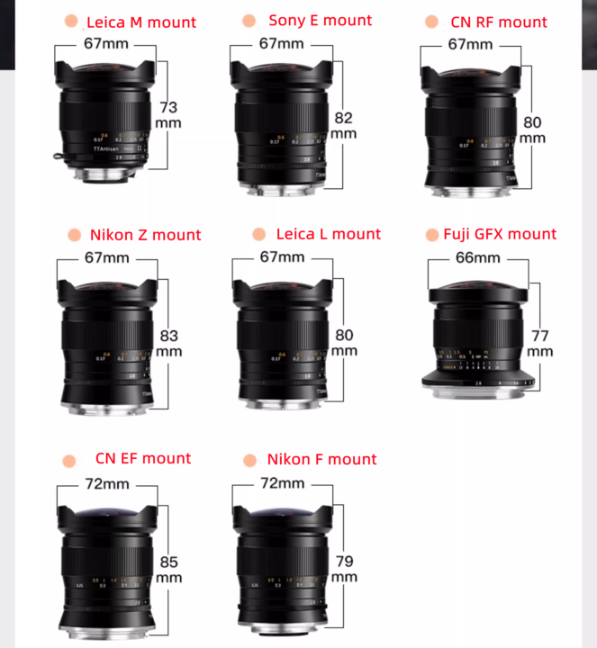 TTArtisan 11mm F2.8 Fisheye Full Frame Lens for Leica L SL2 Lumix