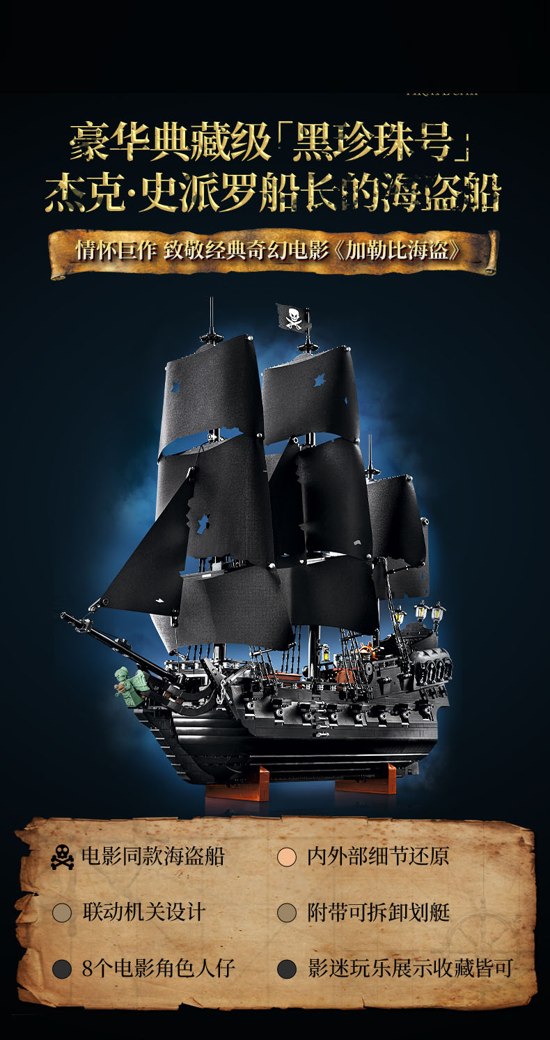 i2uRg/ikztQlPTS0CDgDIBg5GP8aRJDffIMH