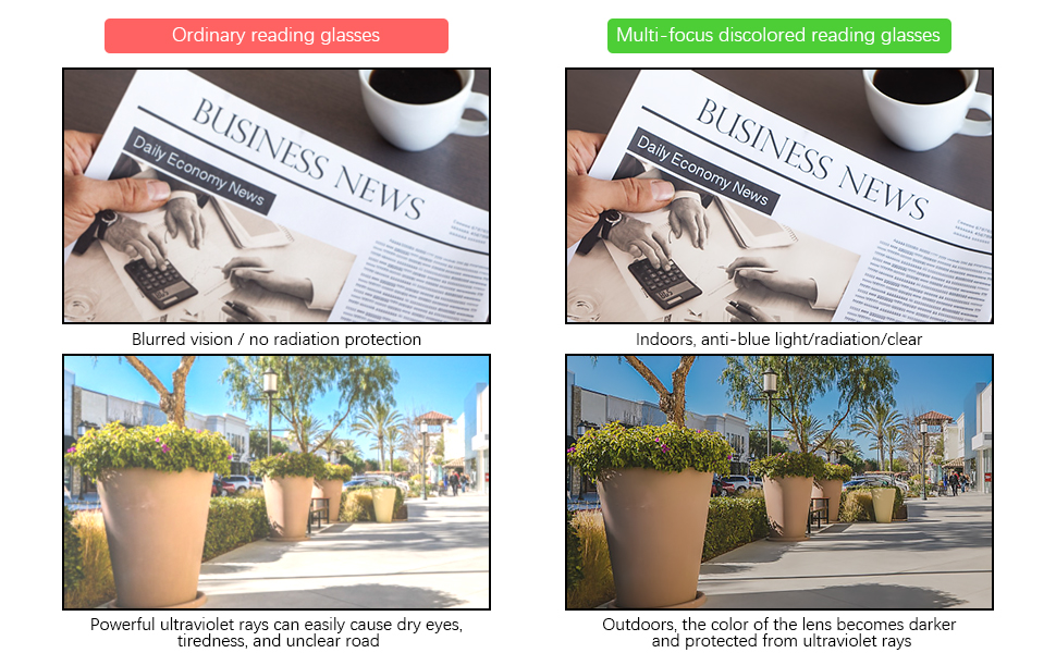 Comfortable Reading Glasses/Sunglasses
