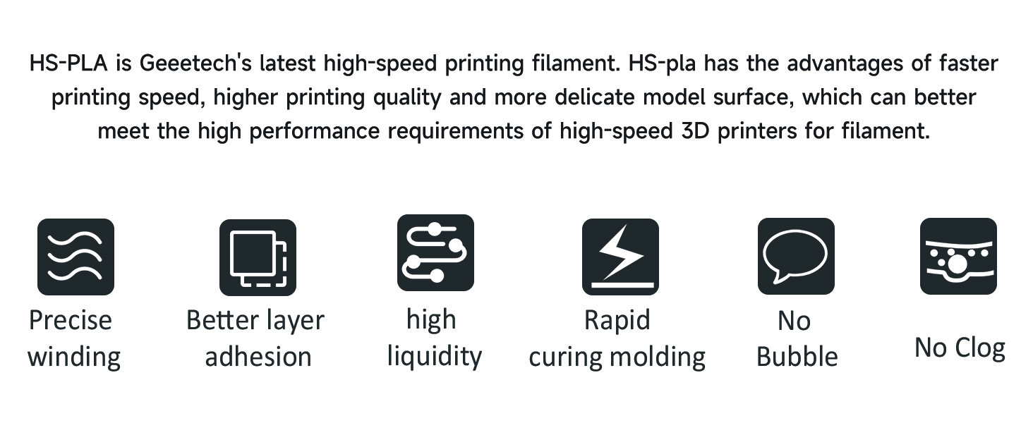 PLA 1.75MM HIGH SPEED 