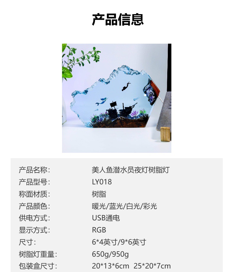 i2uRg/ikztQlPTS0CDgDIBg+GP8dRJbfeWCU