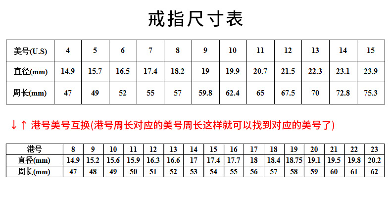 戒指尺寸