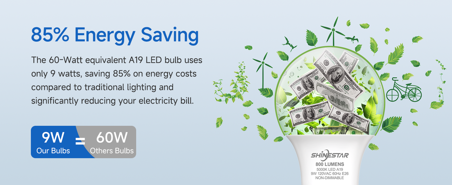 energy saving light bulb