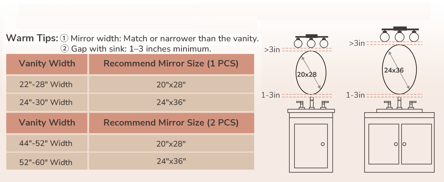 Size guide for different mirror
