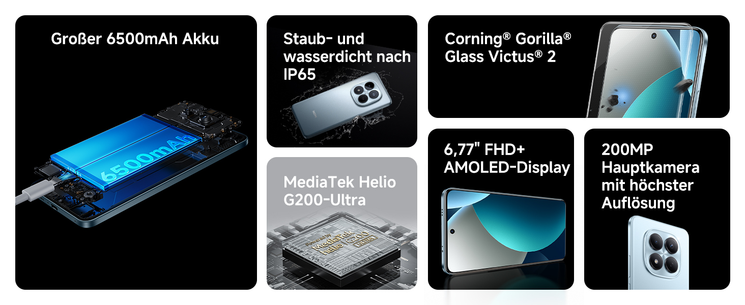 Reihe von technischen Produktbildern, die elektronische Geräteschnittstellen, Anschlüsse und Verbindungsdetails vor dunklem Hintergrund zeigen.