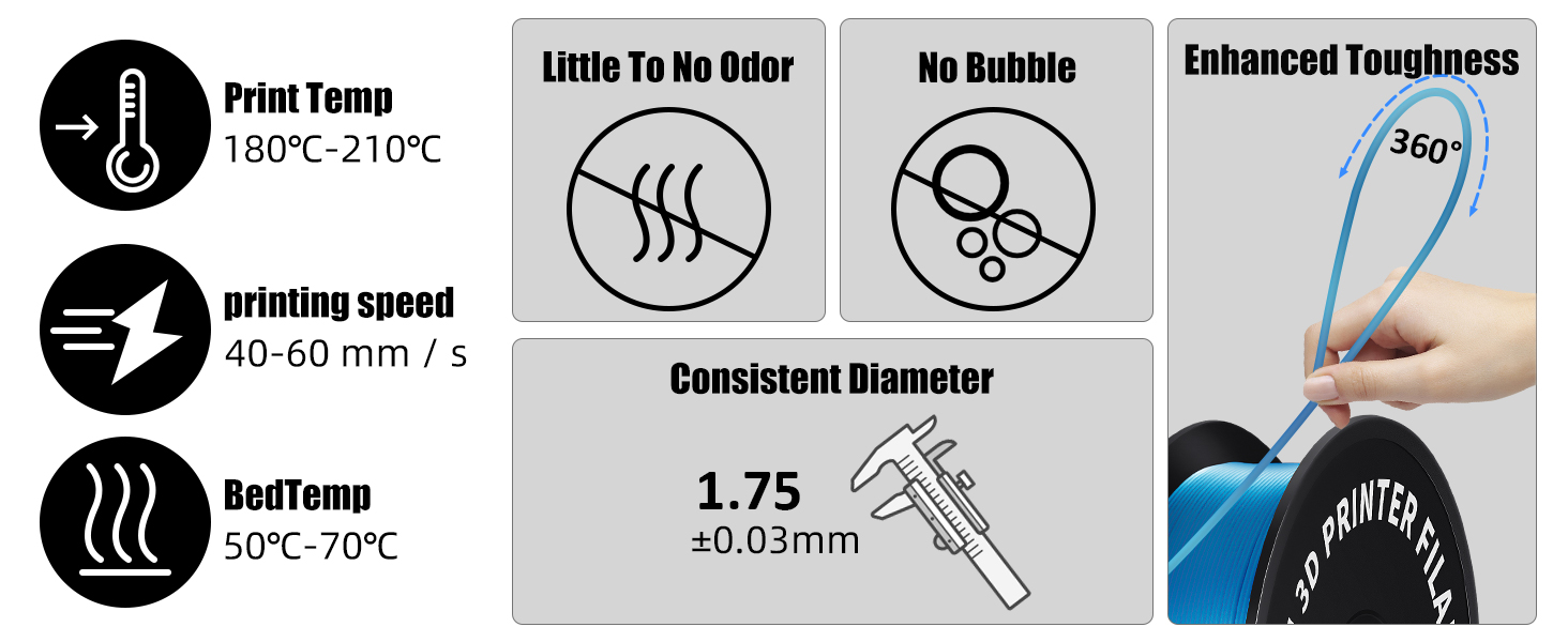 parameters print printing speed temperature advantage
