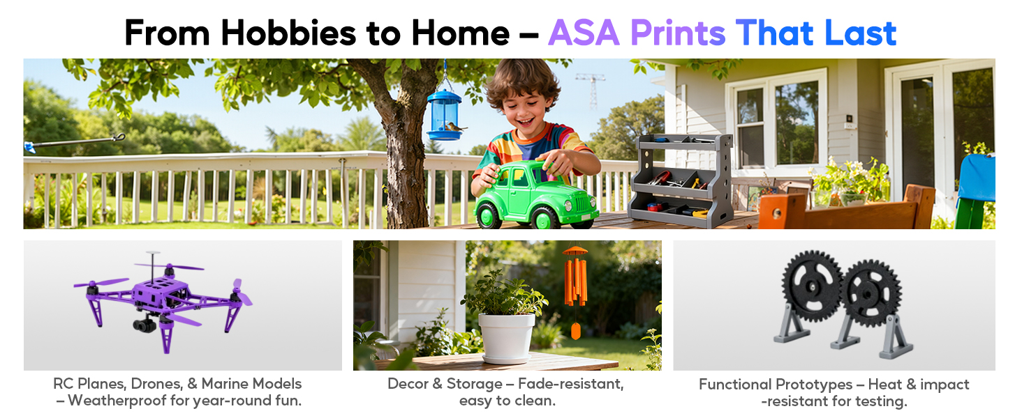 From Hobbies to Home – ASA Prints That Last