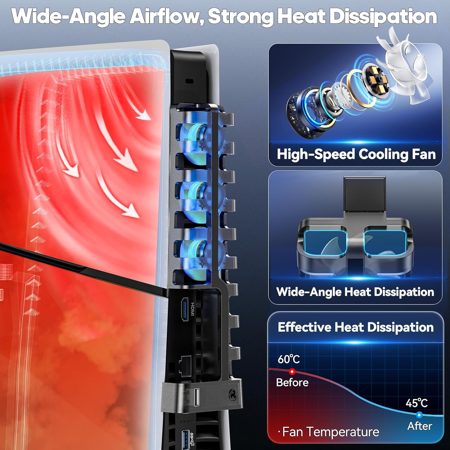 Cooling Fan for PS5 Slim Disc & Digital Console with USB Hub