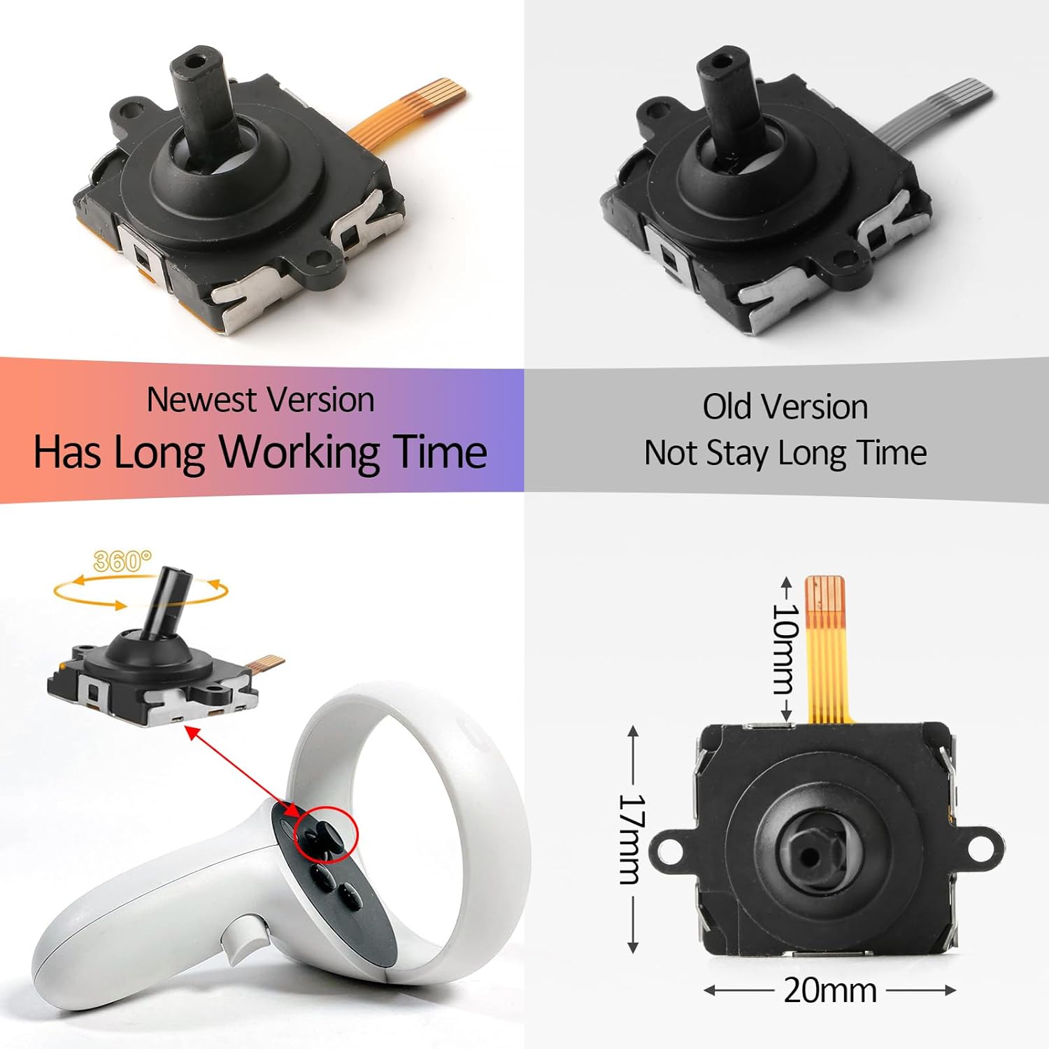 Joystick Replacement Kit for Quest 2 Controller Thumbstick Caps Drift Repair