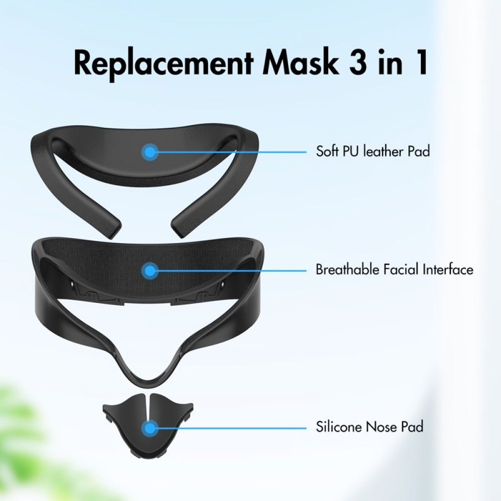 Facial Interface Foam Replacement for Meta Quest 3S, Anti-Leak, Breathable
