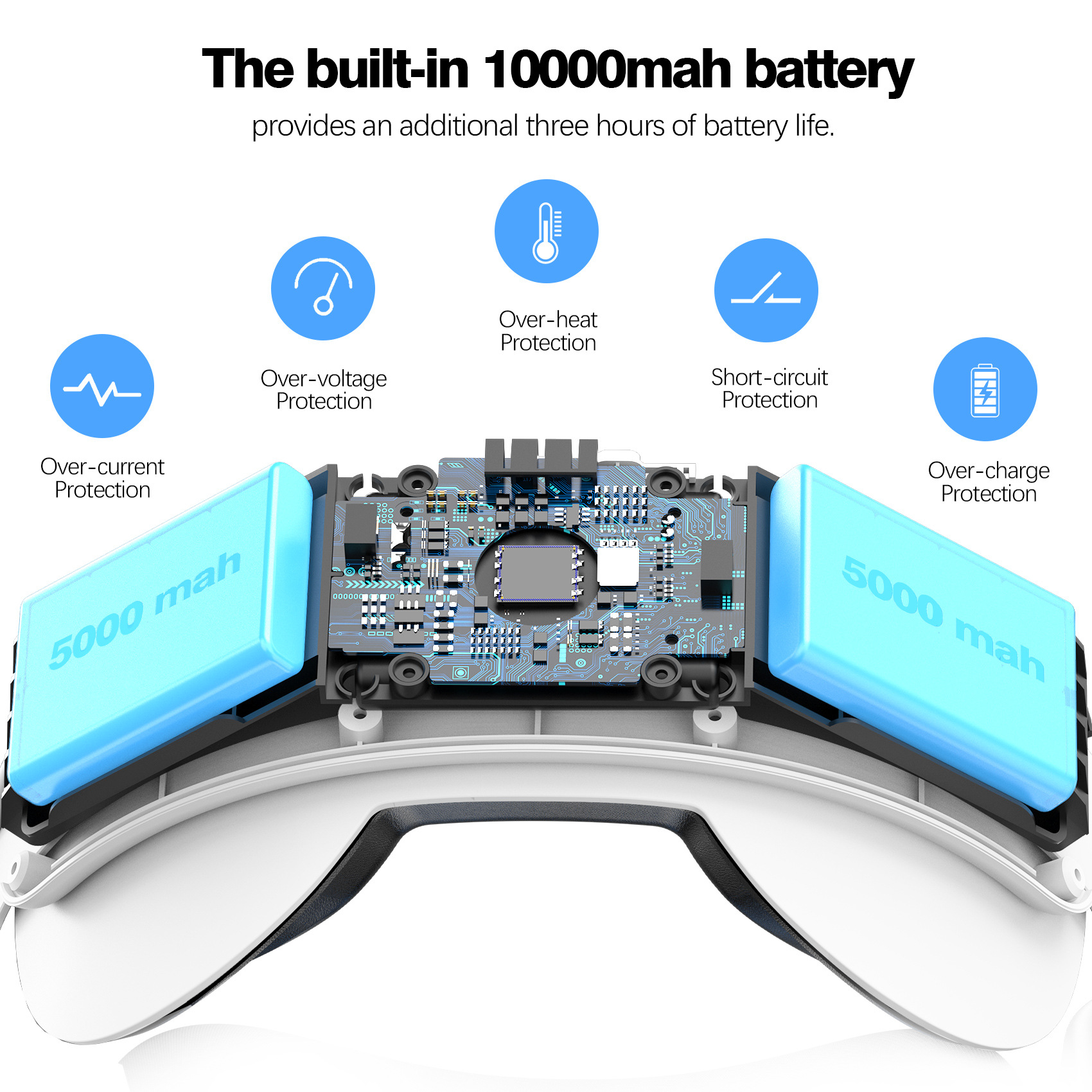 Headband with 10000mAh Battery for Meta Quest 3S, 8-Hour Extended Play