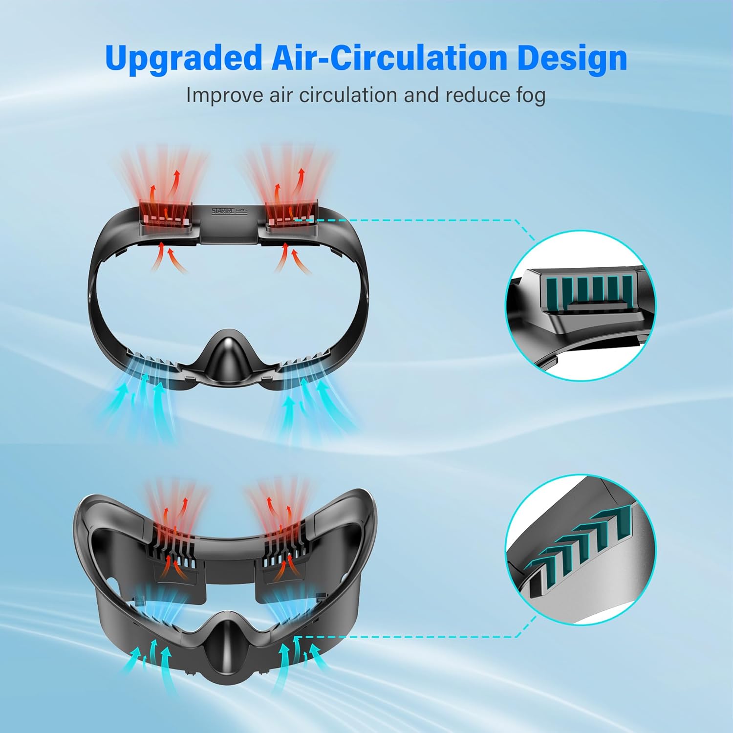 Facial Interface for Meta Quest 3 - Sweat-Proof PU Leather with Air Circulation
