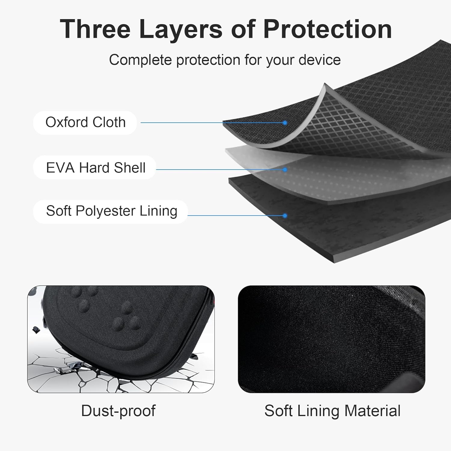 Hard Carrying Case for Meta Quest 3S/3 with VR Headset & Controller Storage