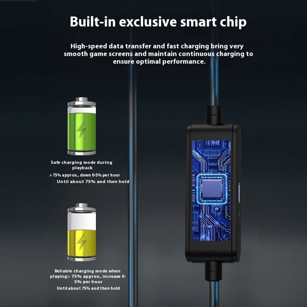 VR Link Cable for Meta Quest 3S/3/2 & PICO Neo 3/4 USB-C 5Gbps
